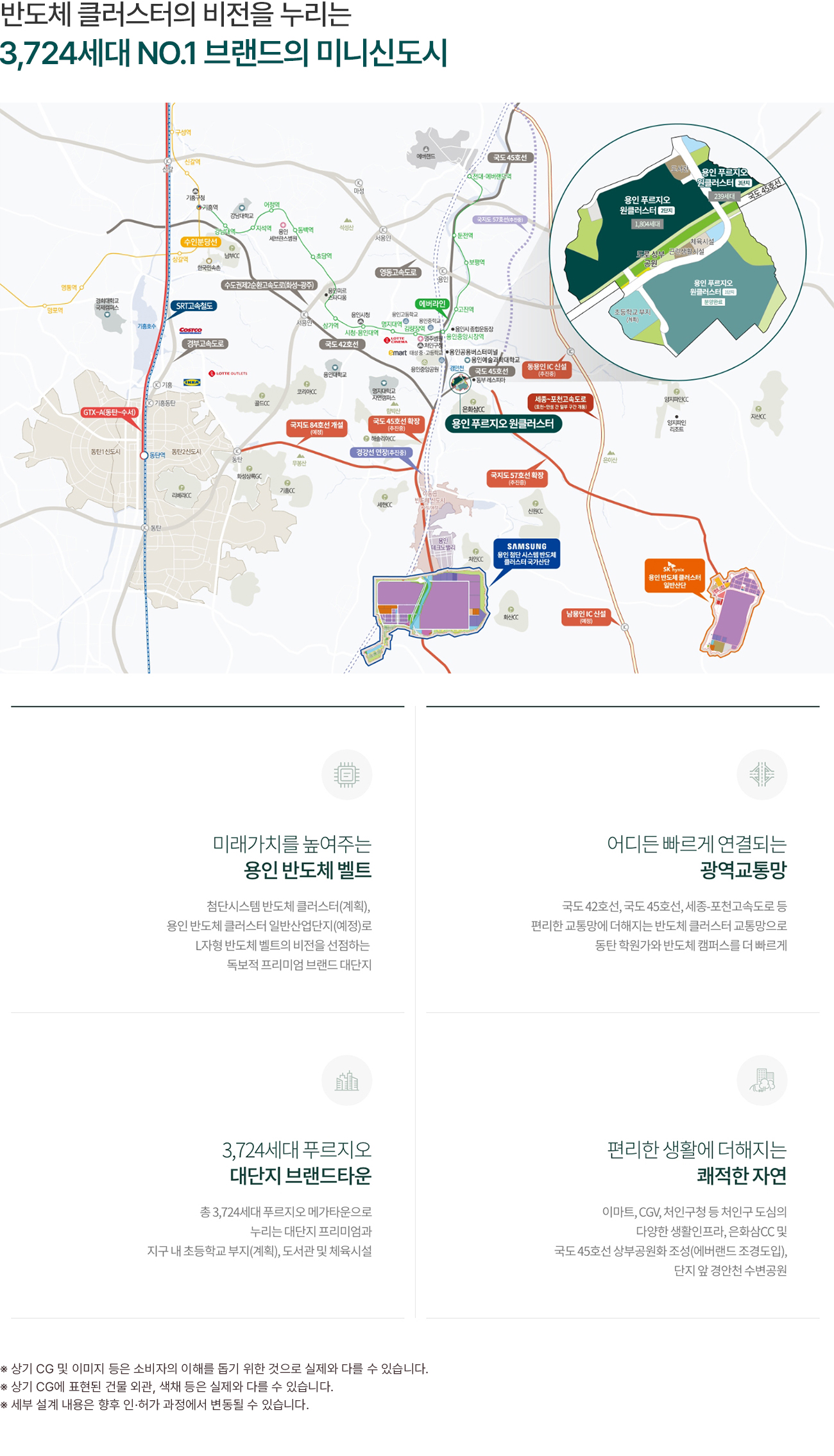 입지환경
